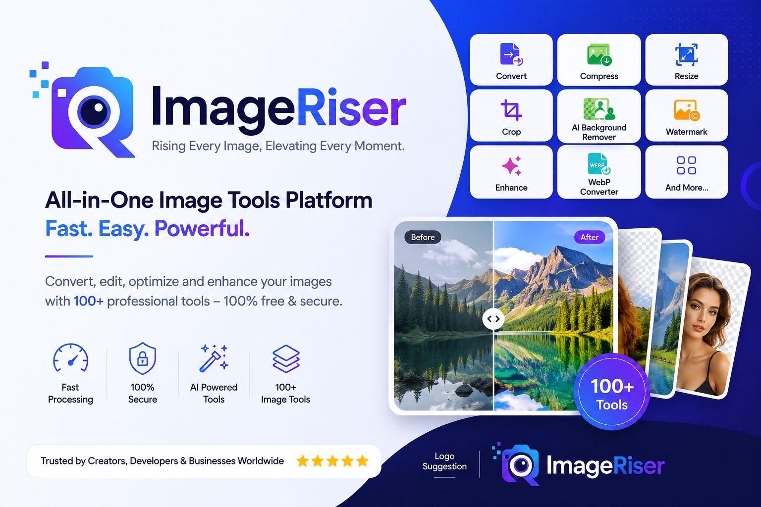 ImageRiser