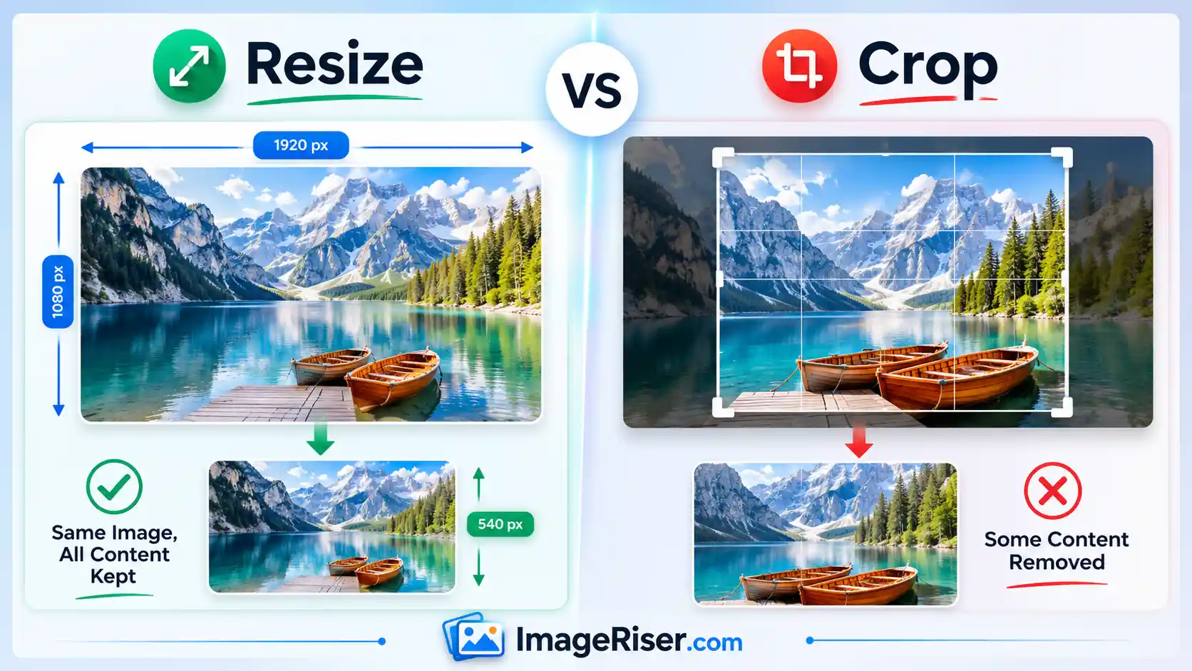 image resizer vs cropper, the main difference.